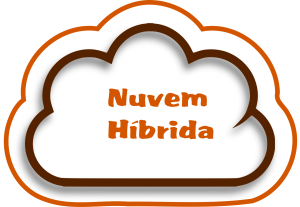 nhibrida