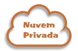 nprivada