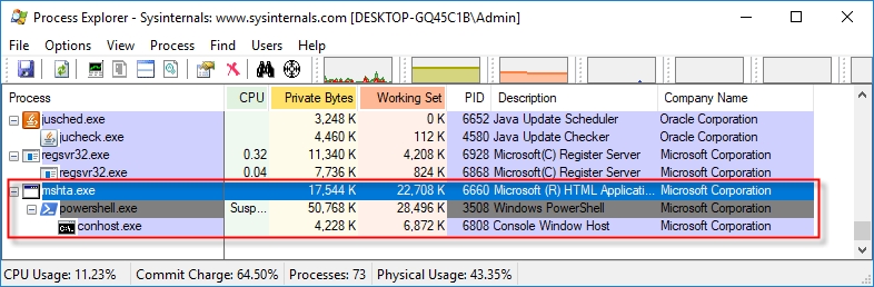 Malware SearchBlox - Instruções de remoção de malware (atualizado)