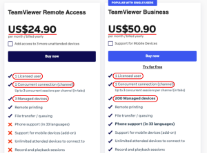 teamviewer-remote-desktop-pricing