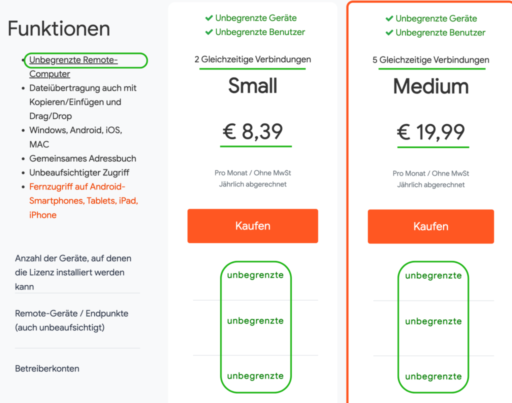 iperius-remote-pricing